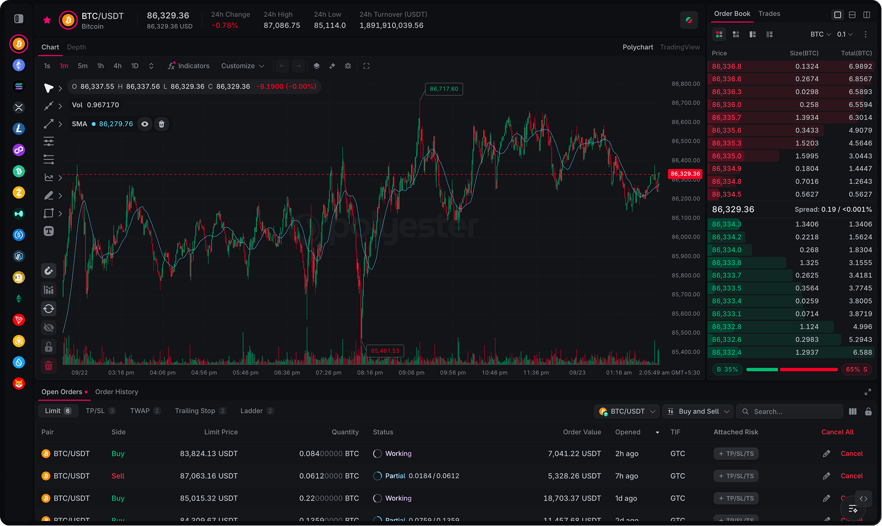 Polyester Testnet is live