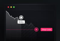 Stop-Loss Market