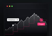 Trailing Stop