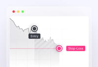 Stop-Loss Market