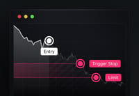 Stop-Loss Limit