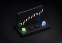 TradingView Chart