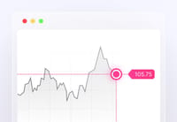 Market Order