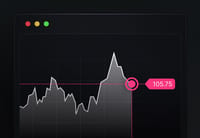 Market Order