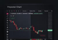 Polyester Chart