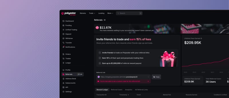 Custom referral code unlocked for the selected link