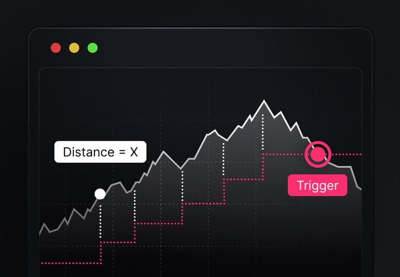 Trailing Stop