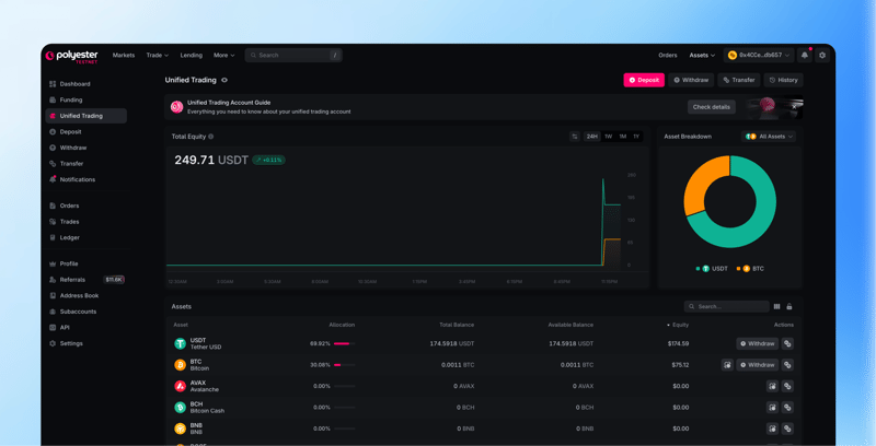 Unified Trading Account with Total Equity, asset breakdown, and balances