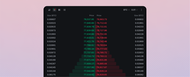 Order Book