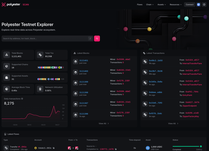 Polyester Testnet Explorer home with search, network summaries, latest blocks, and transactions