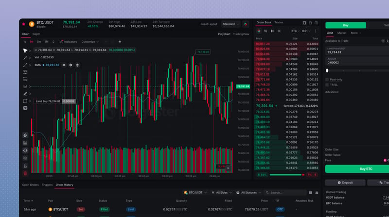 Standard Trading Screen with tabbed Order Book, chart, and order form