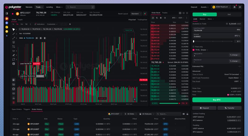 Trading Screen