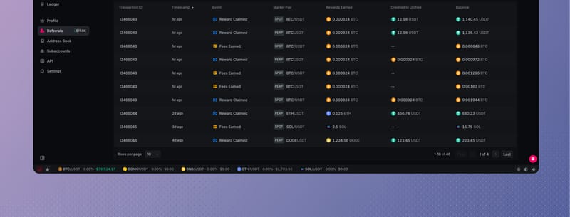 Reward Ledger with Fees Earned and Reward Claimed rows