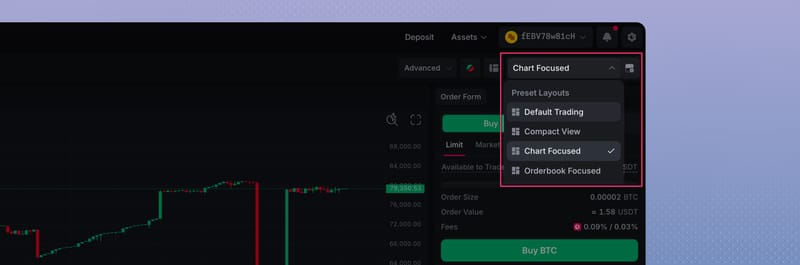 Preset Layouts menu with Chart Focused selected