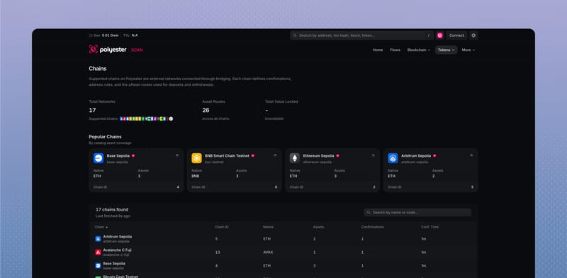 Chains directory with popular networks, asset routes, confirmations, and confirmation time