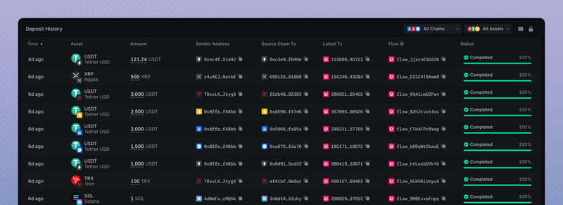 Deposit history with completed and in-progress deposit records