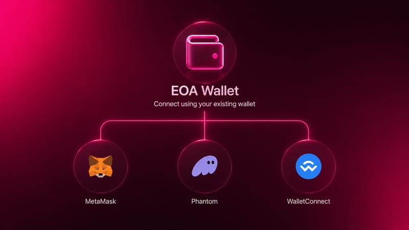 Wallet Login