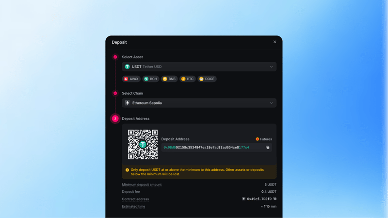 Deposit dialog with selected Asset, chain, QR code, and deposit address