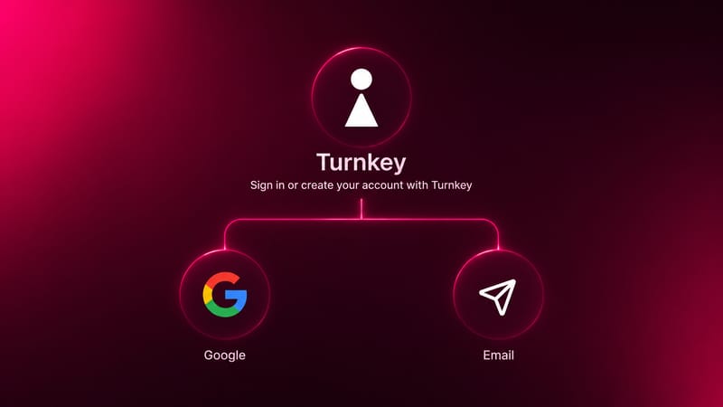 Social / Email Login